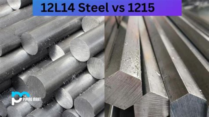 Is 12L14 stainless?