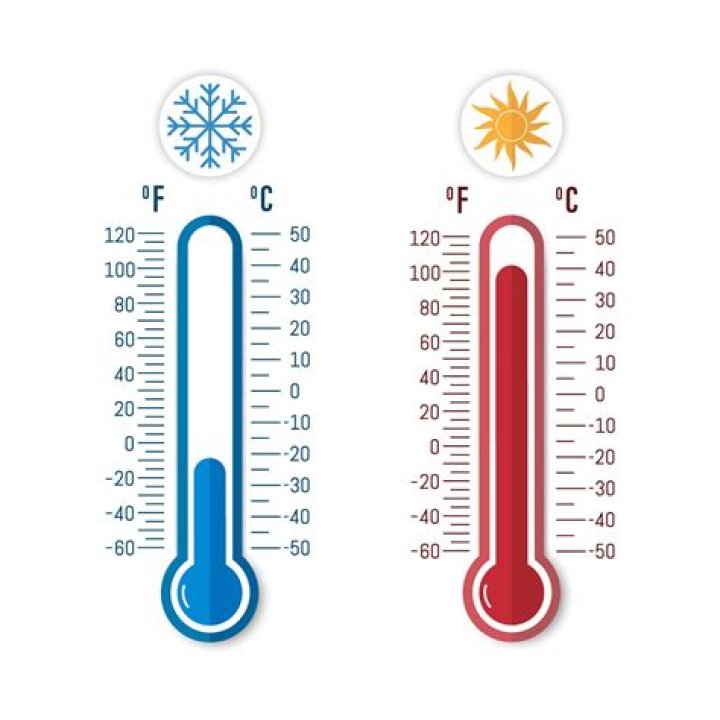 Is 68 degrees inside cold?