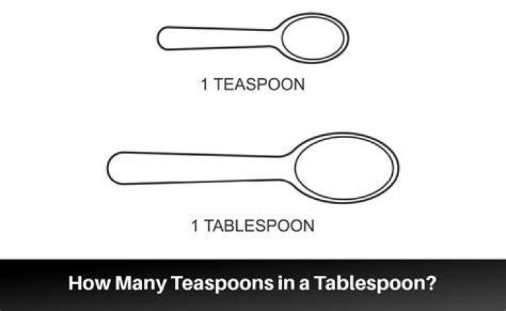 Is a regular spoon a teaspoon?