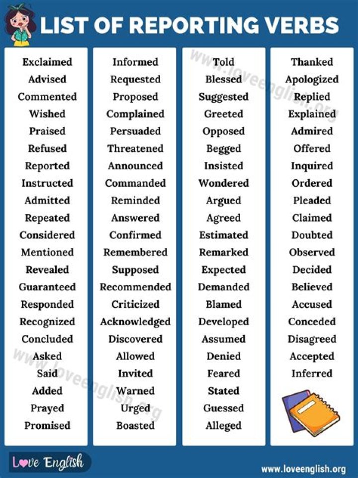 Is according to a reporting verb