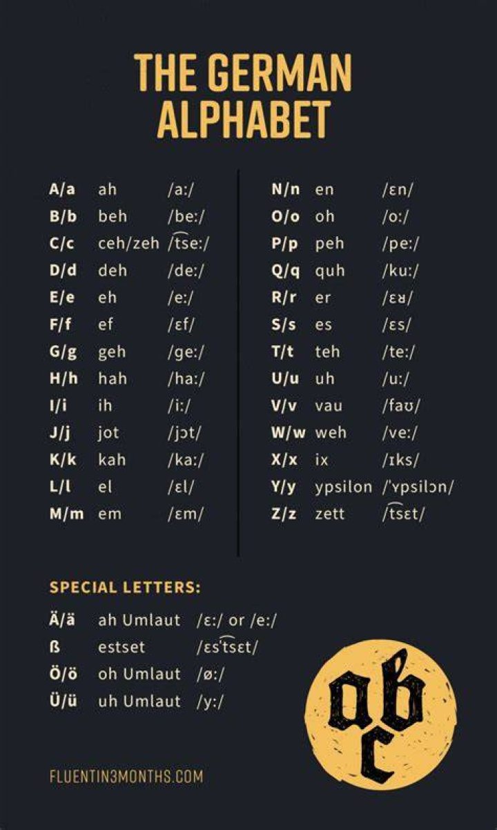Is Austrian and German the same language