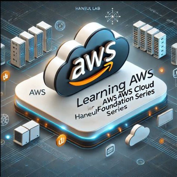 Is AWS s3 a CDN