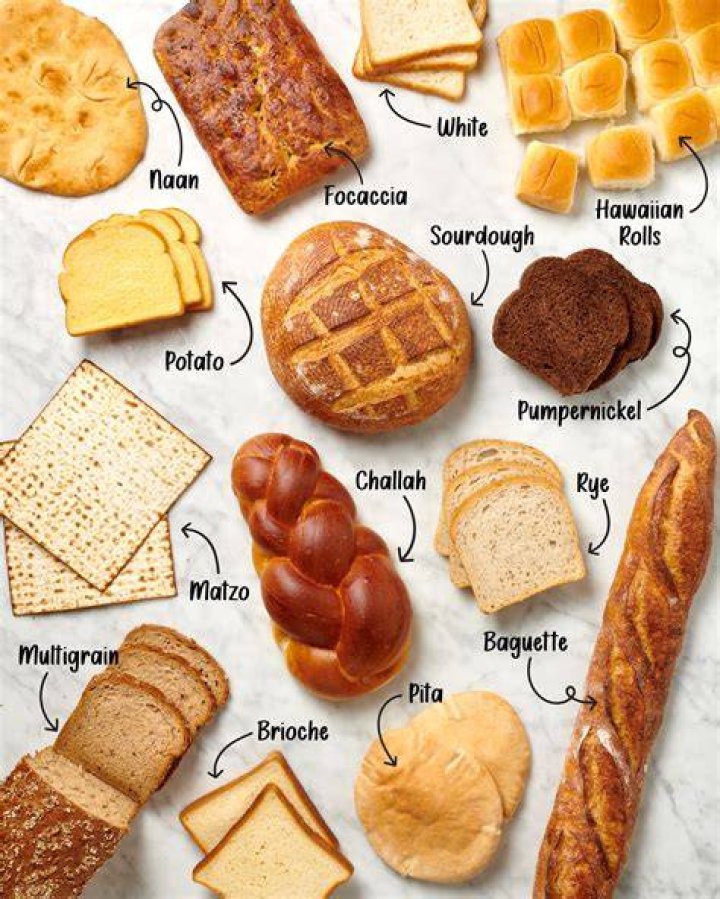 Is bread and rusk are same?