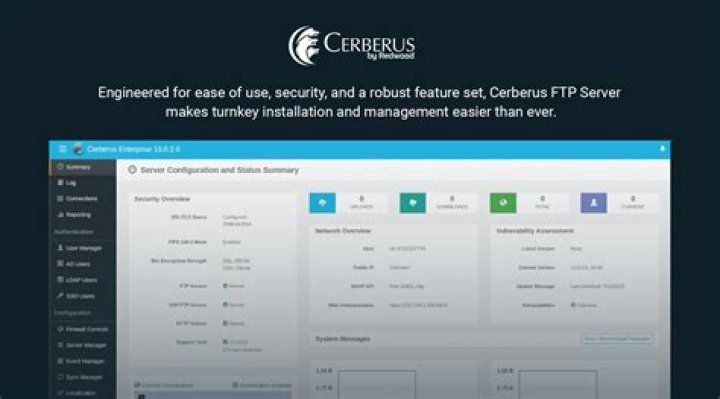 Is Cerberus FTP safe?