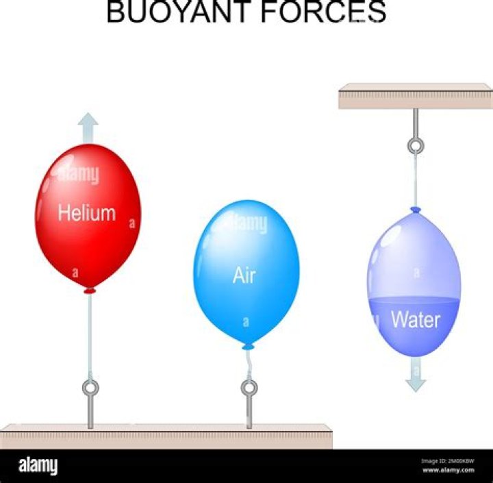 Is cheese buoyant?