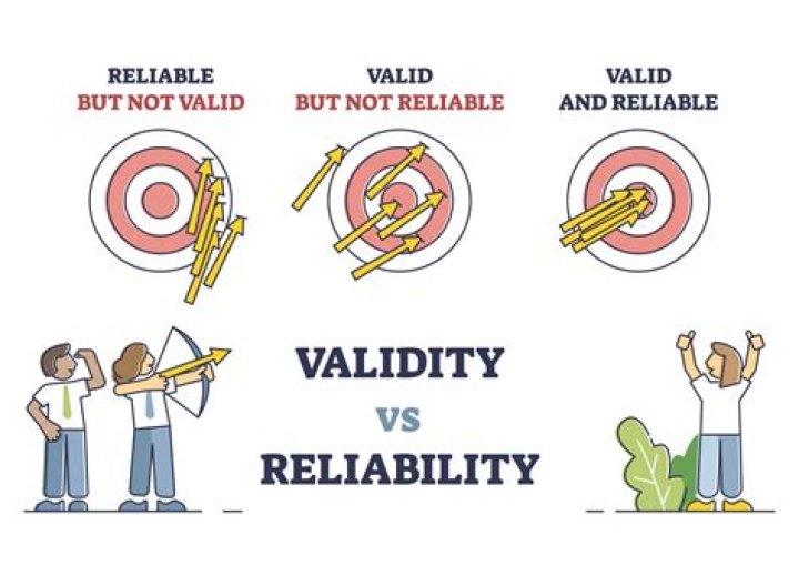 Is Dacor reliable