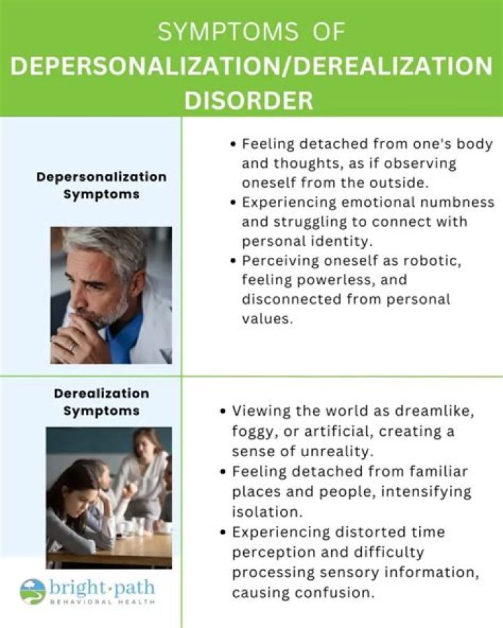 Is depersonalization disorder common?