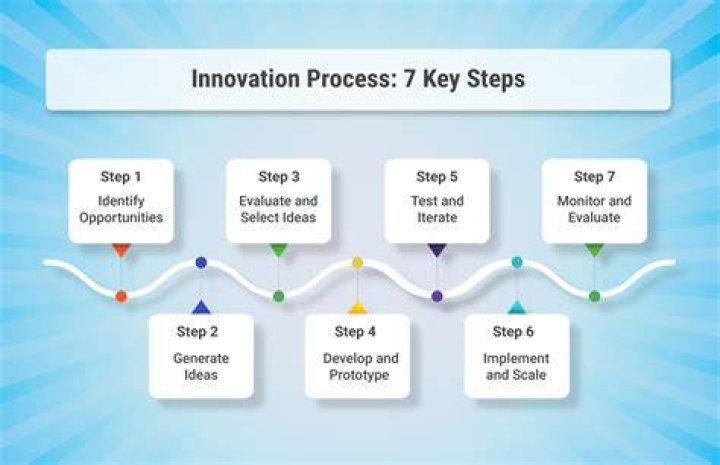 Is dying a process or an event