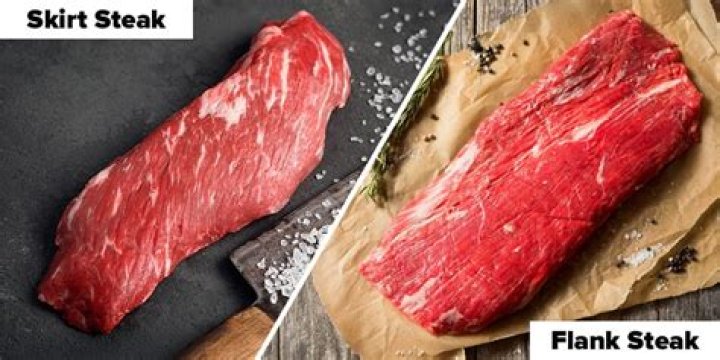 Is Flanken the same as flank steak
