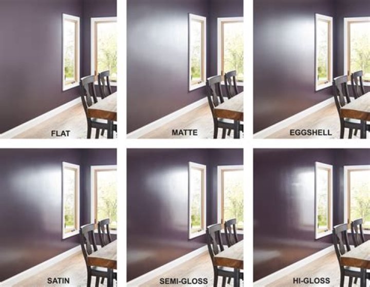 Is flat paint the same as satin?