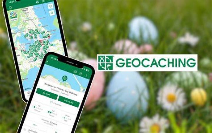 Is Geocaching copyrighted?