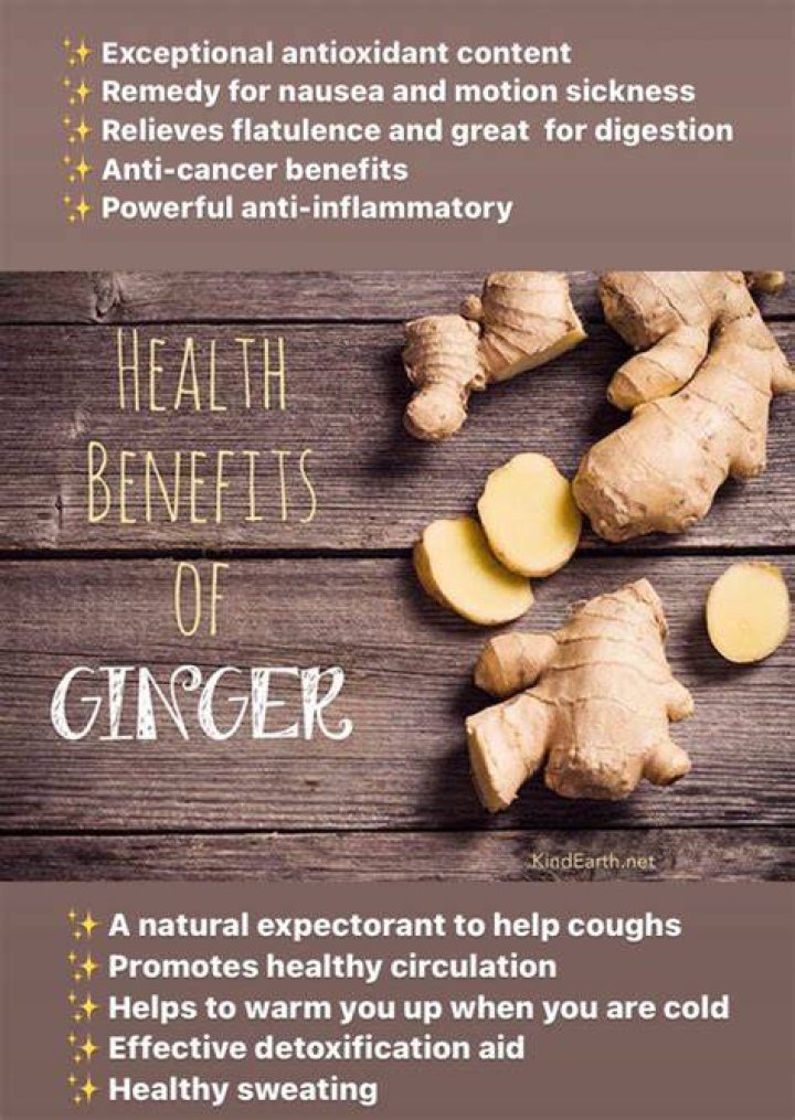 Is Ginger good for wheezing