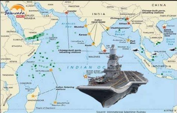 Is India control Indian Ocean?