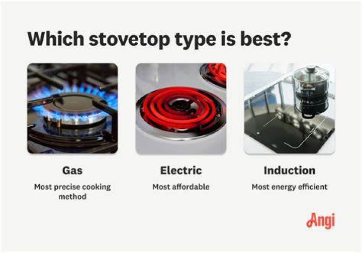 Is induction stove harmful