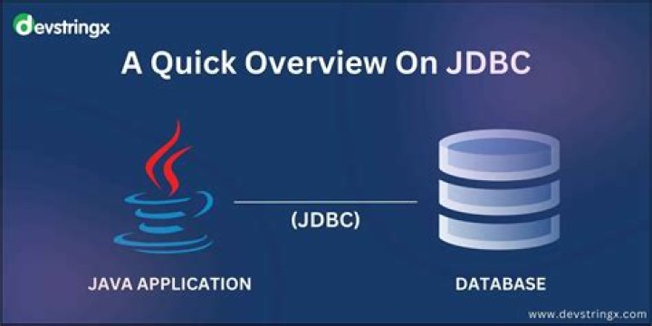 Is JDBC an Autocommit