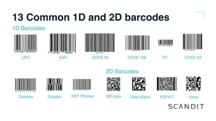 Is microcode a machine code?
