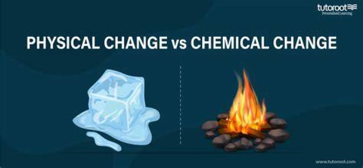 Is molding a physical change?