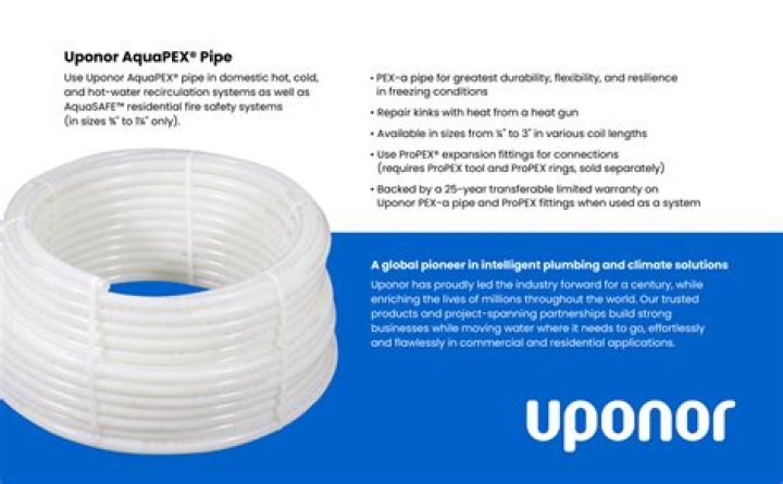Is PEX the same as wirsbo