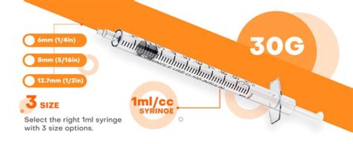 Is Siliq a biologic