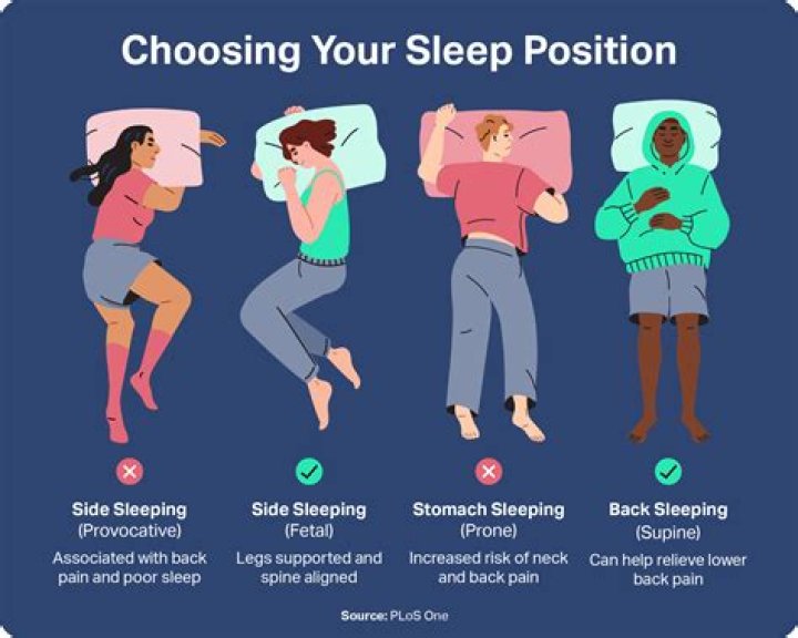 Is sleeping after school bad?