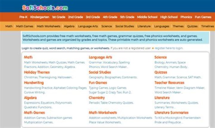 Is SoftSchools com a real website?