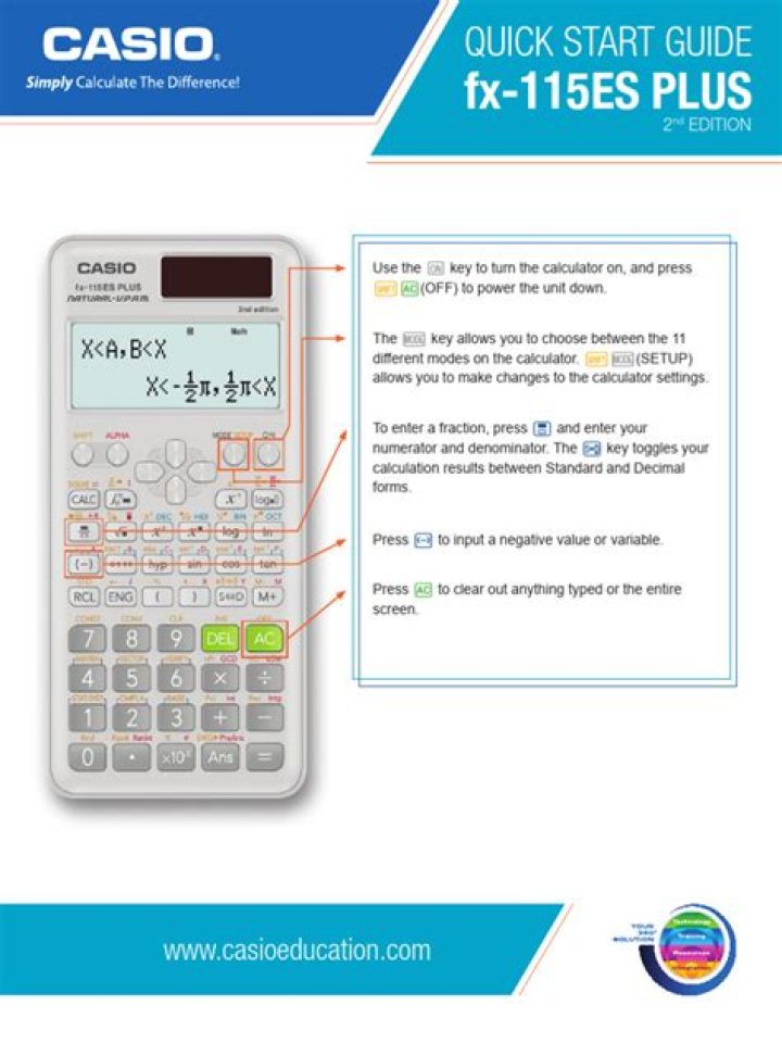 Is the FX 115 ES Plus programmable?