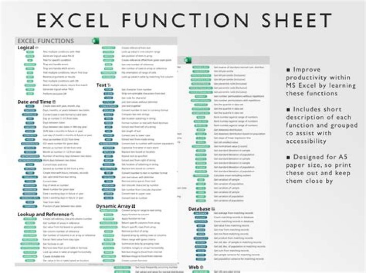 Is there a null function in Excel?