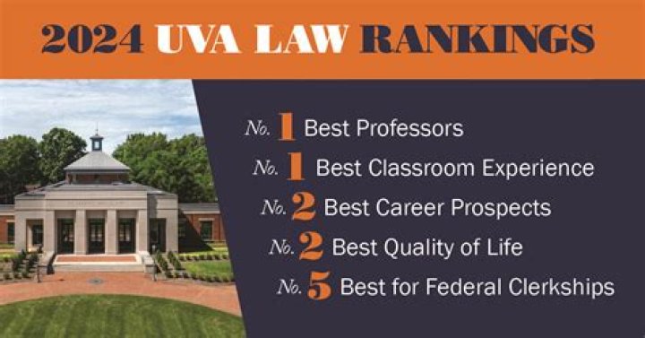 Is UVA law prestigious?
