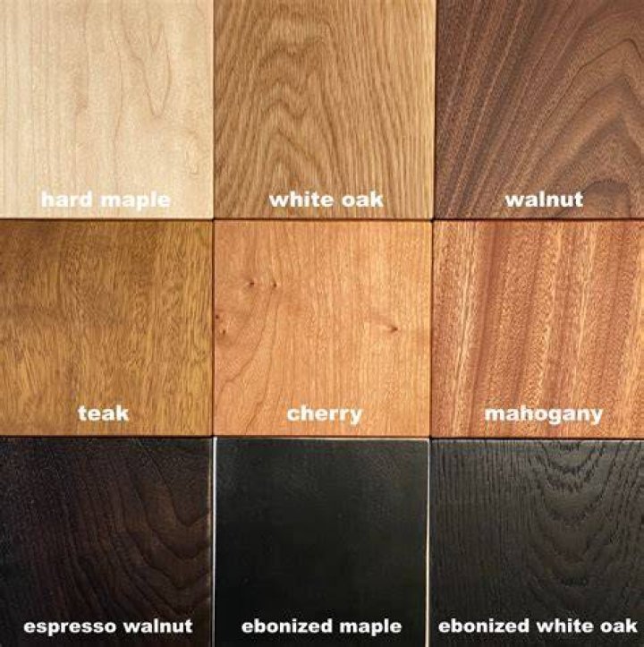 Is Walnut stronger than maple