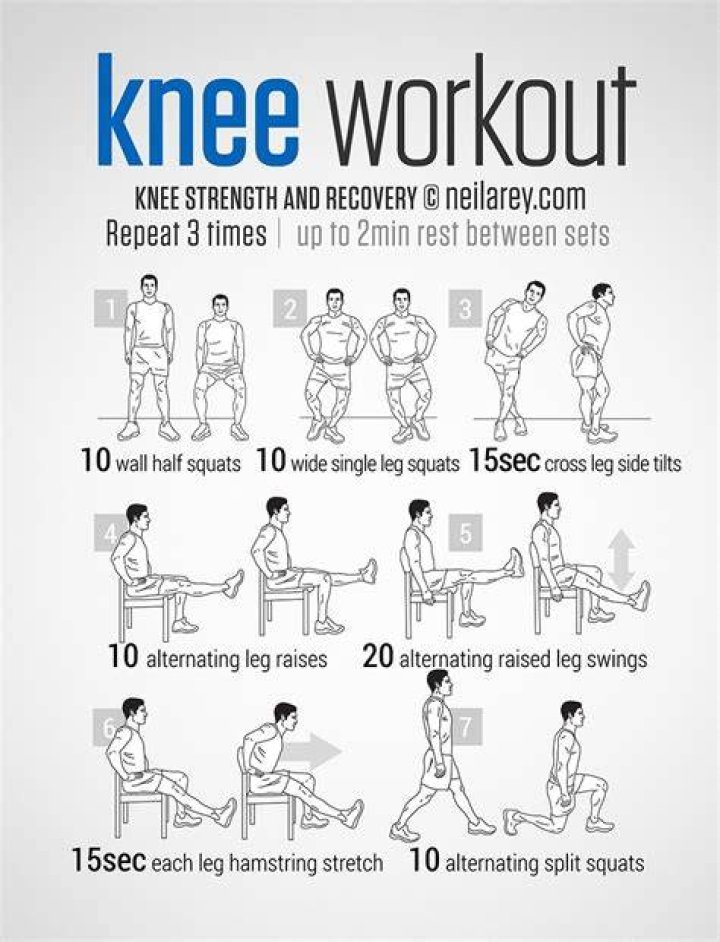 KNEES STRENGTHENING EXERCISES