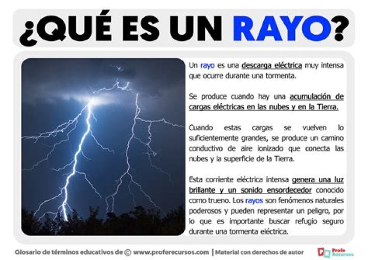 Que es el Rayo?