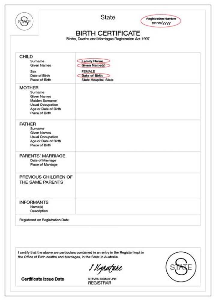 Register for a birth certificate to apply for all other mandatory documentation with ease. Register for a birth certificate to apply for all other mandatory documentation with ease.