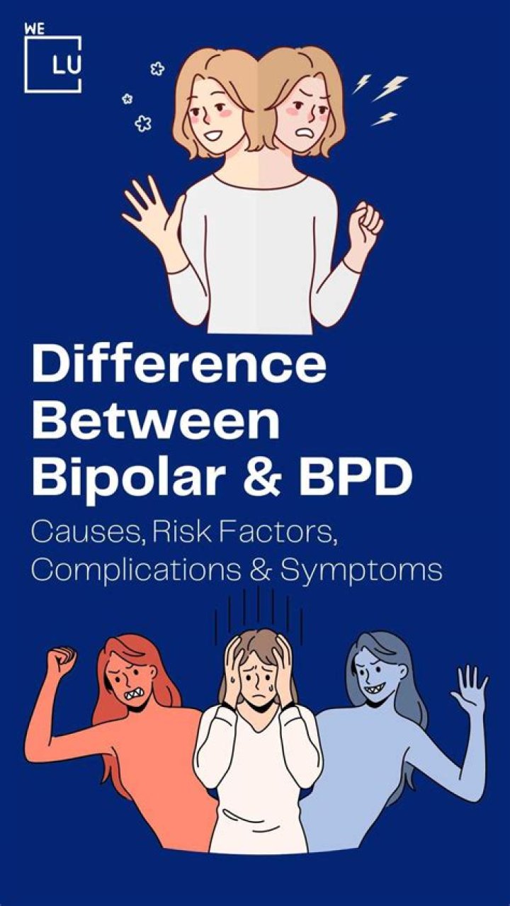 Understanding the Differences Between Bipolar and BDP
