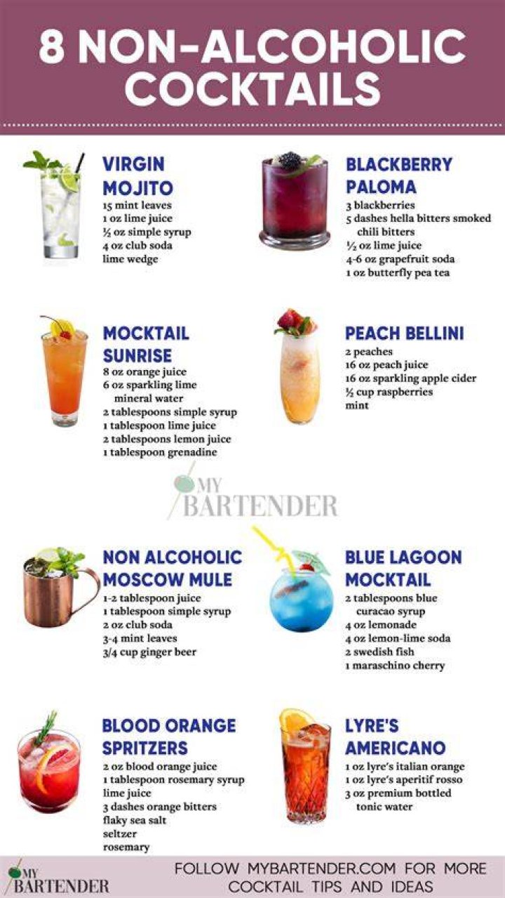 What alcoholic drinks begin with J?