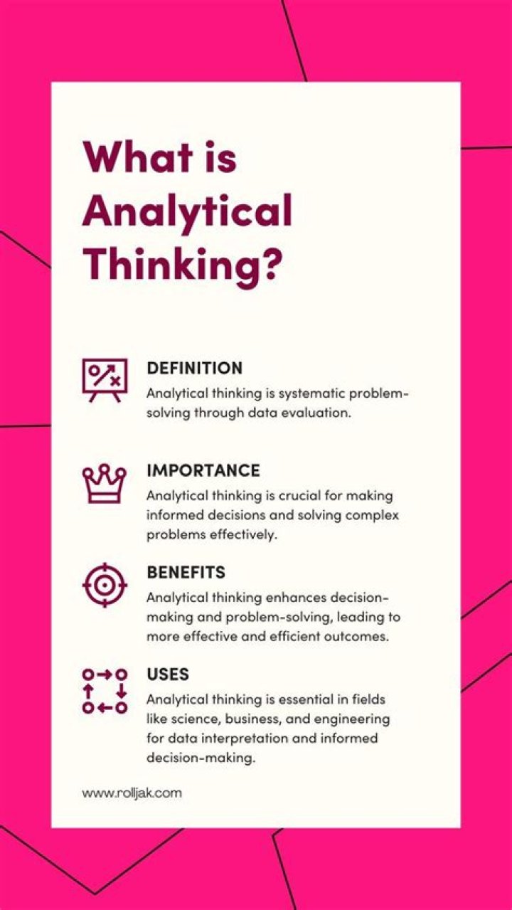 What are analytical themes?