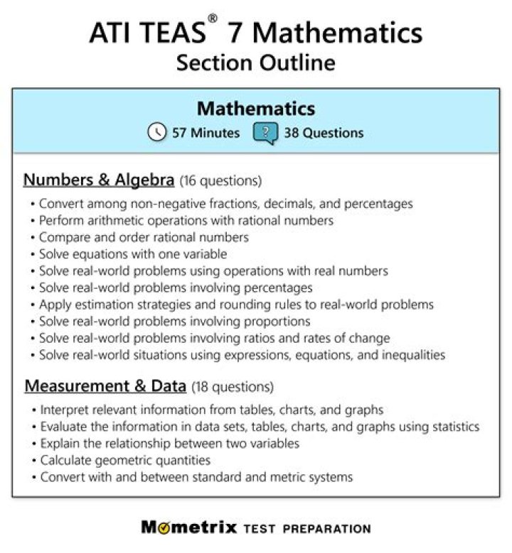 What are ATI tests?