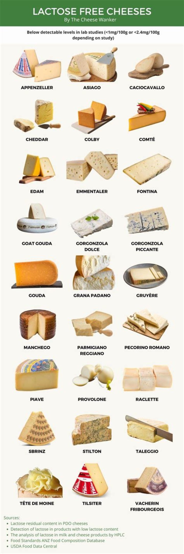 What are cheeses without rennet called?