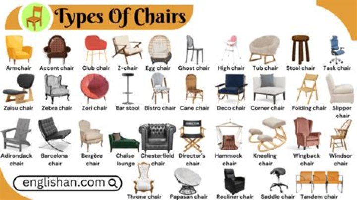 What are circle chairs called