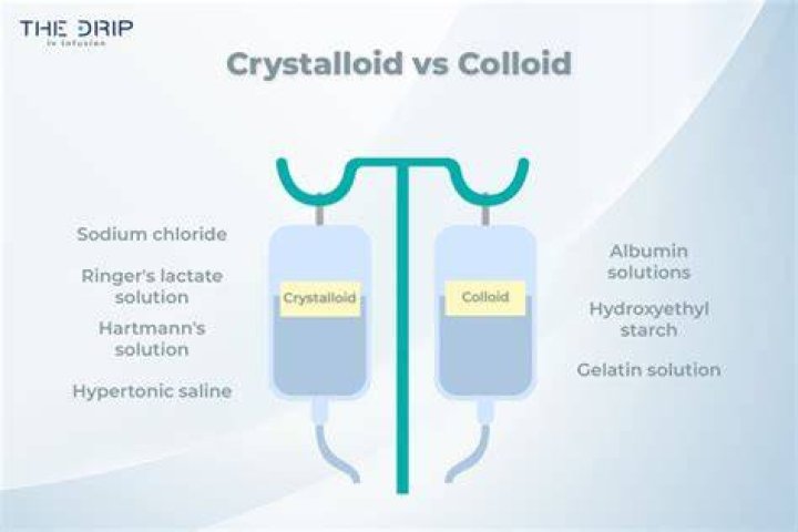 What are colloid solutions used for