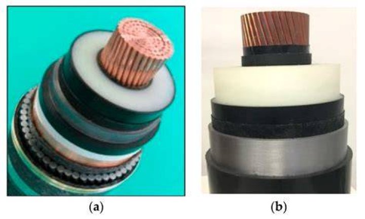What are HVDC cables?