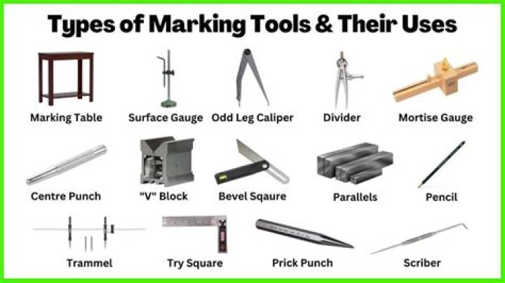 What are marking out tools