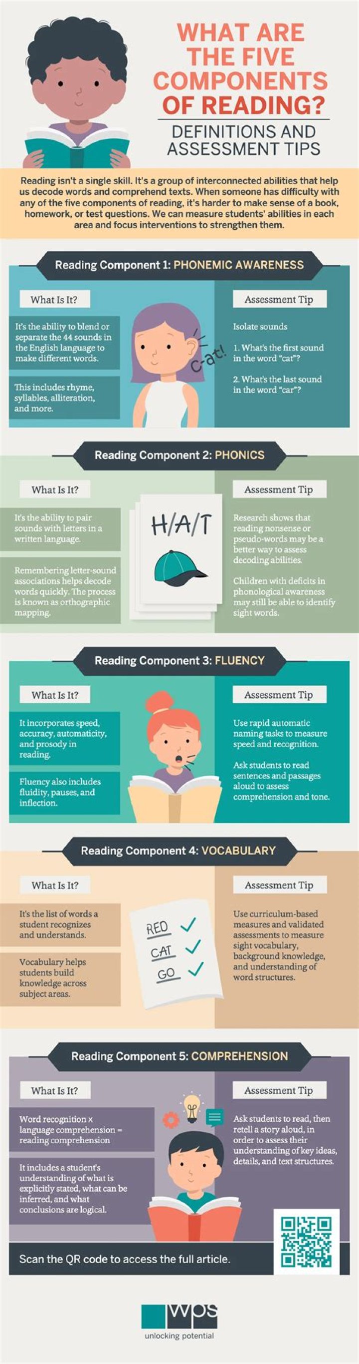 What are .NET components