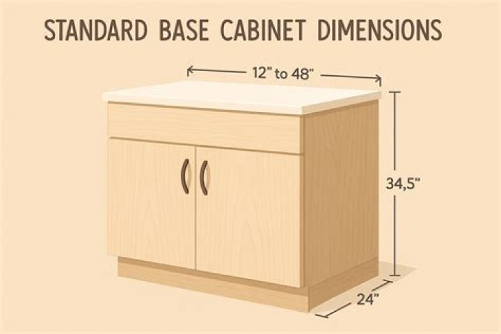 What are standard mini blind widths?