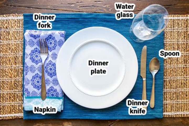 What are the 5 basic table set up?