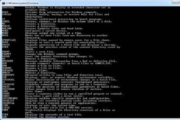 What are the CMD commands for Windows 7?