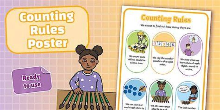 What are the counting rules