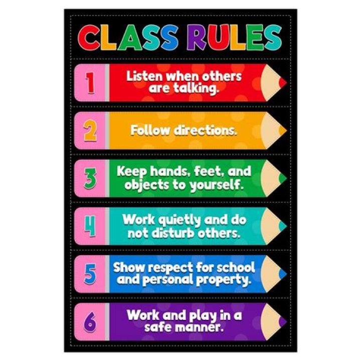 What are the rules regarding attribution?