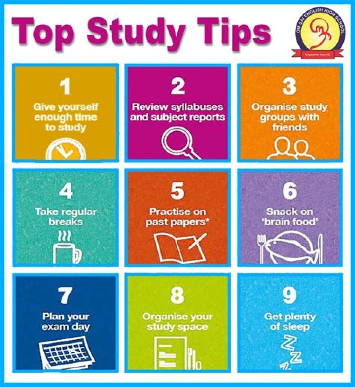 What can I expect from a home study