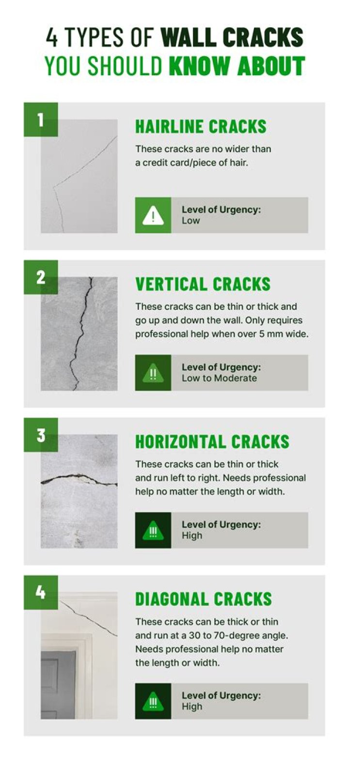 What causes small cracks in ceilings