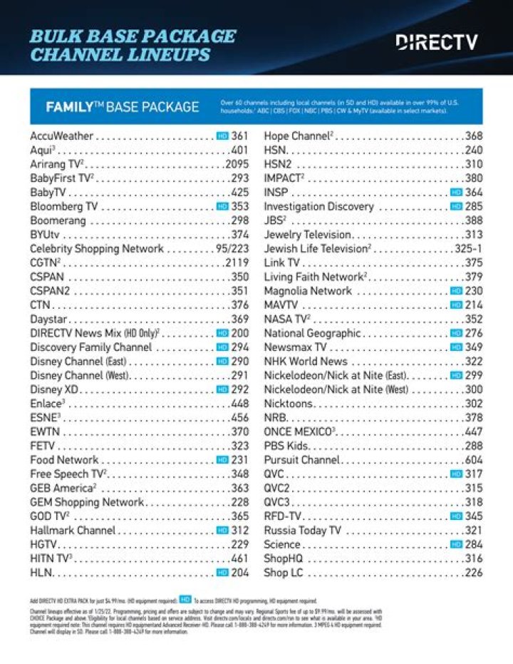 What channels are included in basic cable for Spectrum?